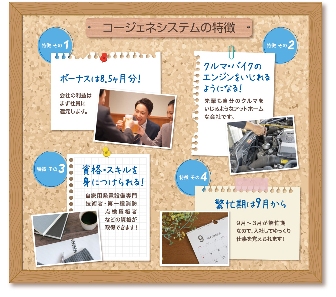 コージェネシステムの特徴